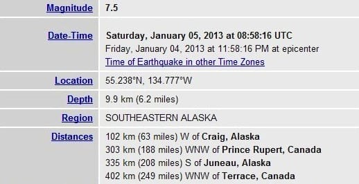 Magnitude 7.5 - SOUTHEASTERN ALASKA