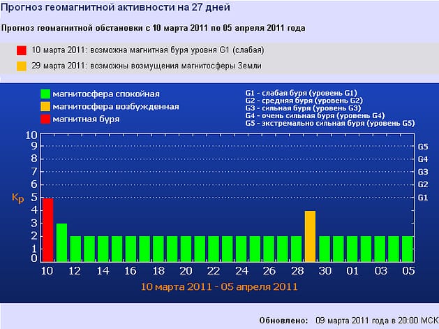 rk_rus