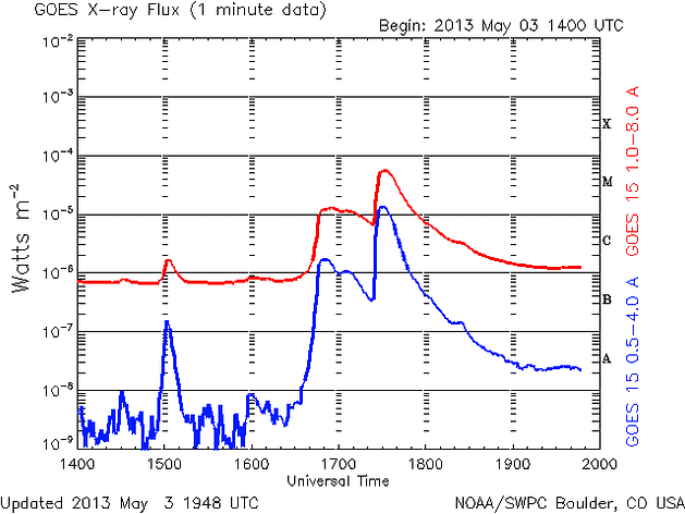 Xray_1m030513